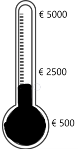 hulptransport-roma-bulgarije